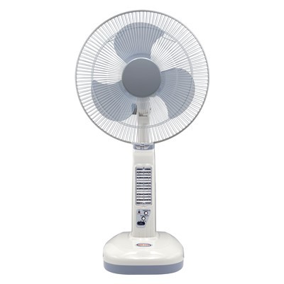 Come si comporta il mini ventilatore portatile Small Hand in una zona di alta...